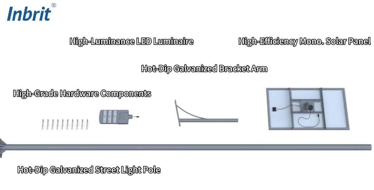 all-in-two solar street light components including solar panel LED lamp bracket arm and pole all-in-two solar street light components including solar panel LED lamp bracket arm and pole