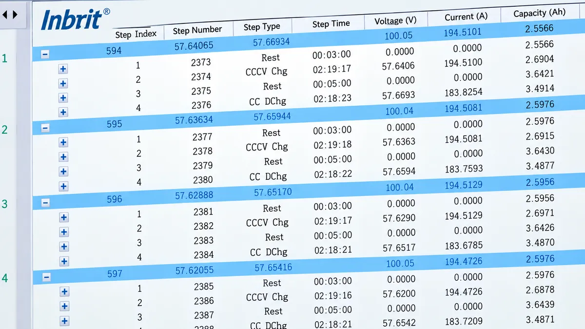 Inbrit solar street light battery charge discharge test data and capacity monitoring Inbrit solar street light battery charge discharge test data and capacity monitoring