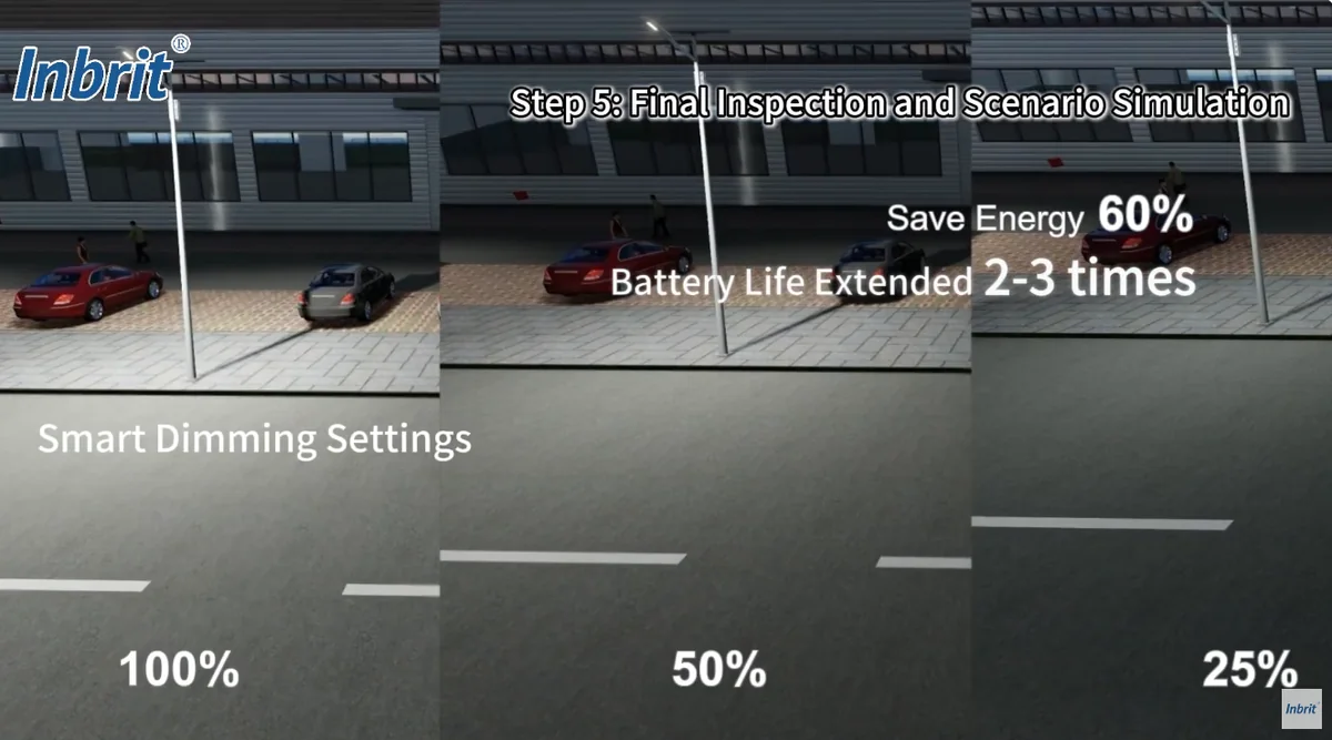 split solar street light smart dimming settings at 100 50 and 25 percent brightness split solar street light smart dimming settings at 100 50 and 25 percent brightness