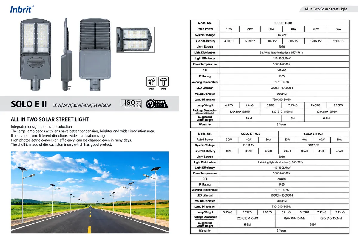 Inbrit SOLO E II all-in-two solar street light specifications and product configuration