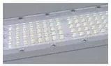 LED light source Using