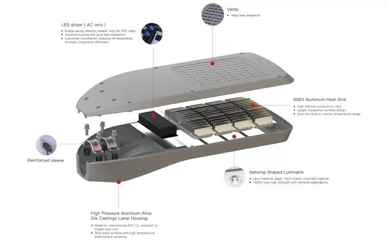 Product Introduction