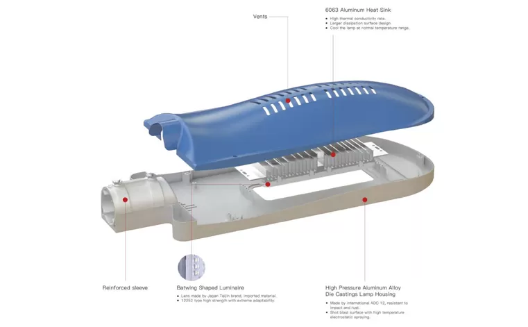 Product Introduction