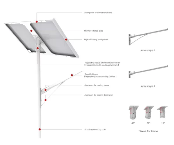 MEDY Split Solar Street Light