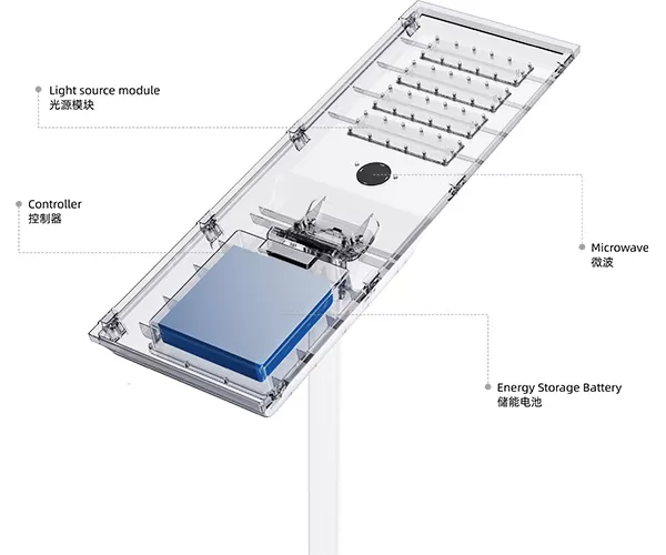 owl all in one solar street light for sale