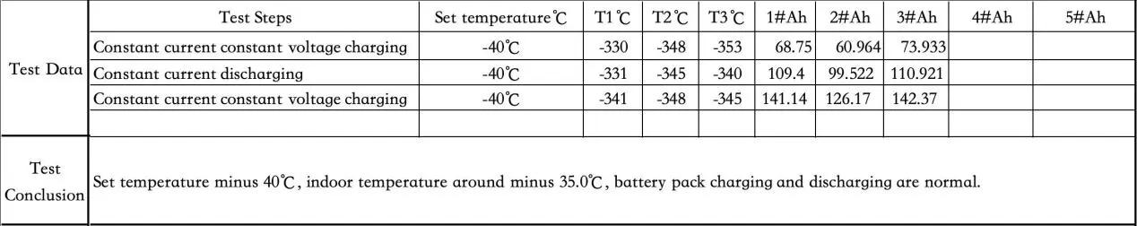 solar-street-light-battery-low-temperature-test.png solar-street-light-battery-low-temperature-test.png
