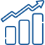Rapid market response